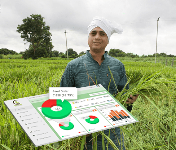 cropnet